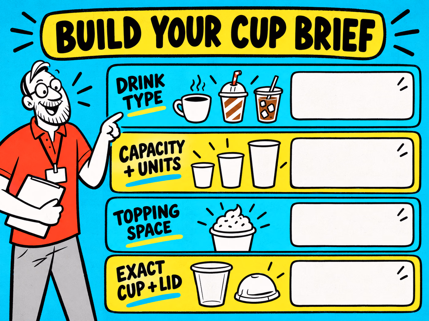 Illustrated cup planning sheet separates drink type, capacity and units, topping space and exact cup-and-lid references.