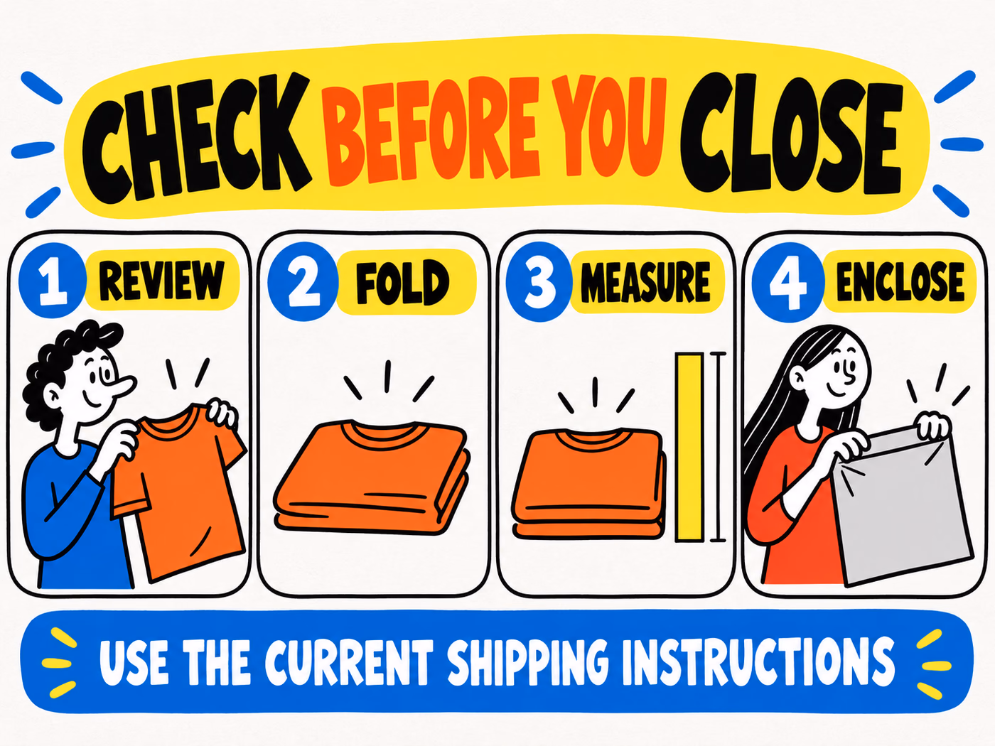 Four illustrated resale steps review the garment, fold it, measure the complete bundle, and enclose it in an opaque mailer.
