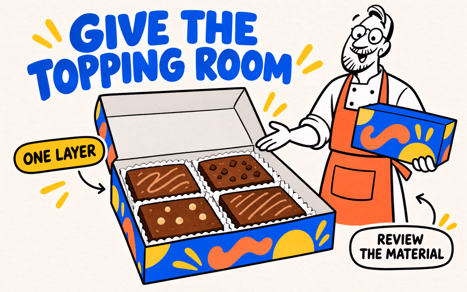 Cartoon baker presents an open blue-and-orange box with four decorated brownie squares in one layer, each separated by an unprinted white liner.