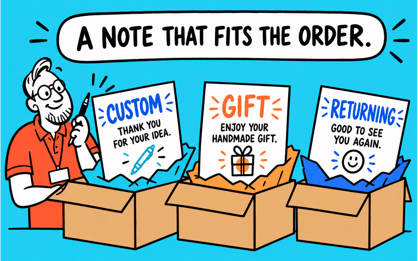 Cartoon maker prepares three fictional handmade-order notes labeled Custom, Gift and Returning beside simple boxes.