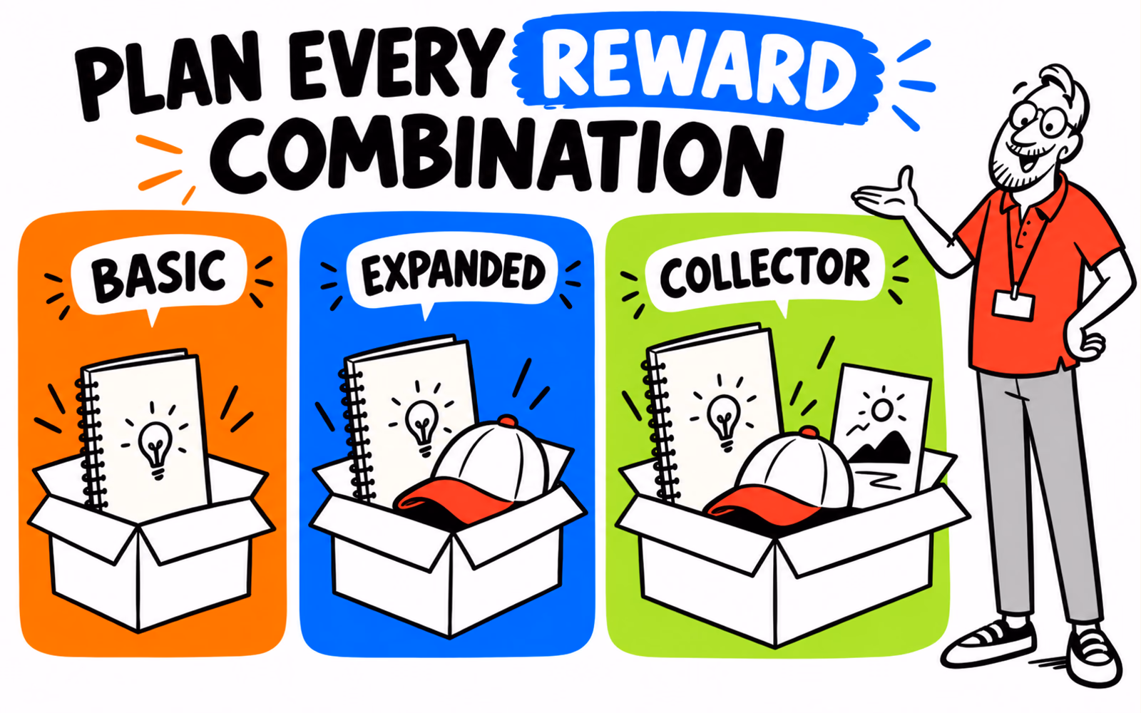 Three original reward concepts pair different open boxes with a notebook, a notebook and cap, and a notebook, cap and art card.