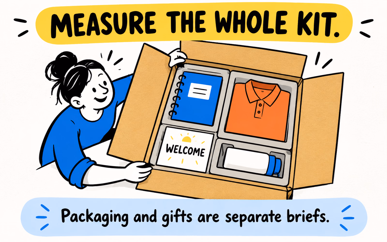 Cartoon packer beside an open welcome kit containing an unbranded notebook, folded shirt, cylinder, separate Welcome card, and proposed holding pieces.