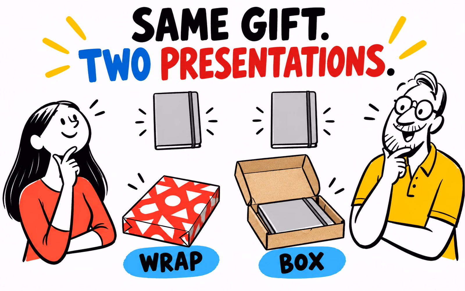Two equally scaled gift concepts compare original geometric wrapping paper and a simple folding carton around the same neutral notebook.